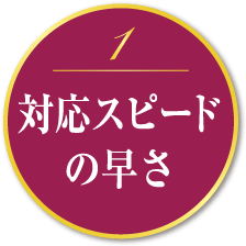 対応スピードの早さ